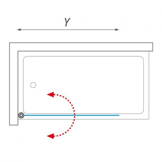 SCREEN PRO technical specification